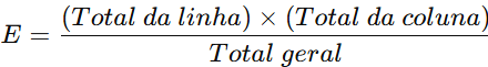 calculo de frequencia esperada