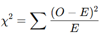 formula teste qui quadrado