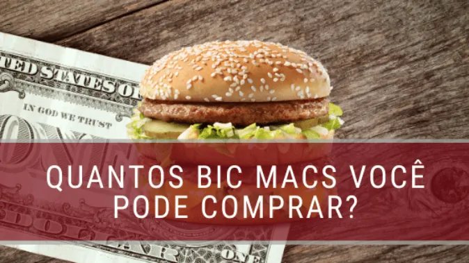 Análise de Dados: Dólar x Big Macs e seu poder de compra