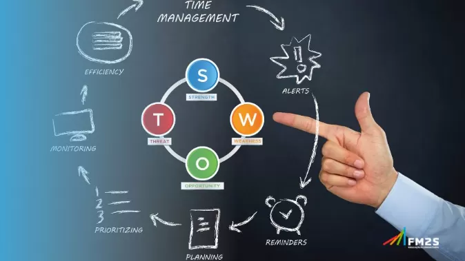 Matriz SWOT: como desenvolver uma estratégia de sucesso