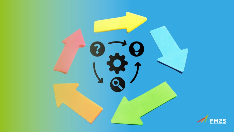 O que é o Ciclo de vida de um projeto?