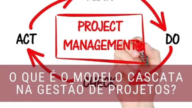 O que é o Modelo Cascata na gestão de projetos?