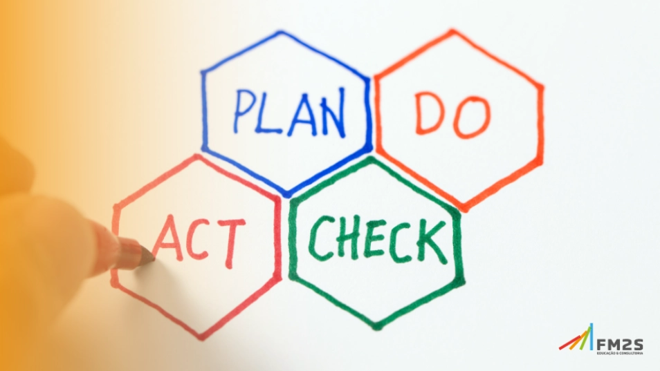 Ciclo-PDCA