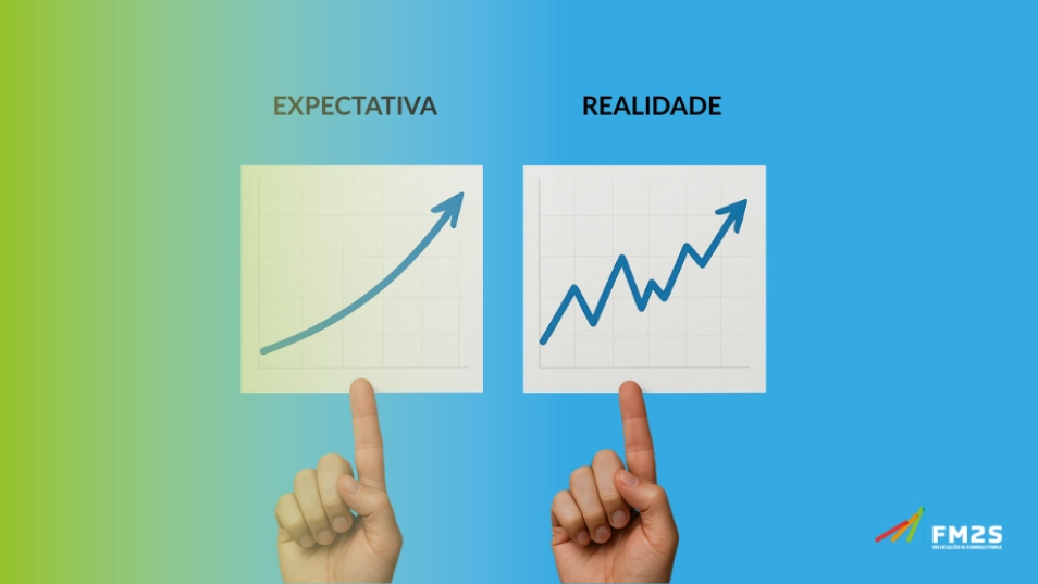 O que é variabilidade? Como o conceito se aplica?