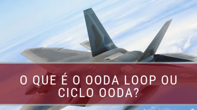 O que é o Ciclo OODA de avaliação e tomada de decisão estratégica?