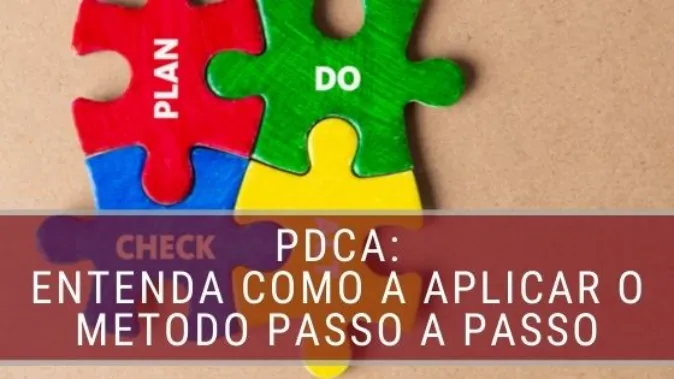 Passo a passo PDCA