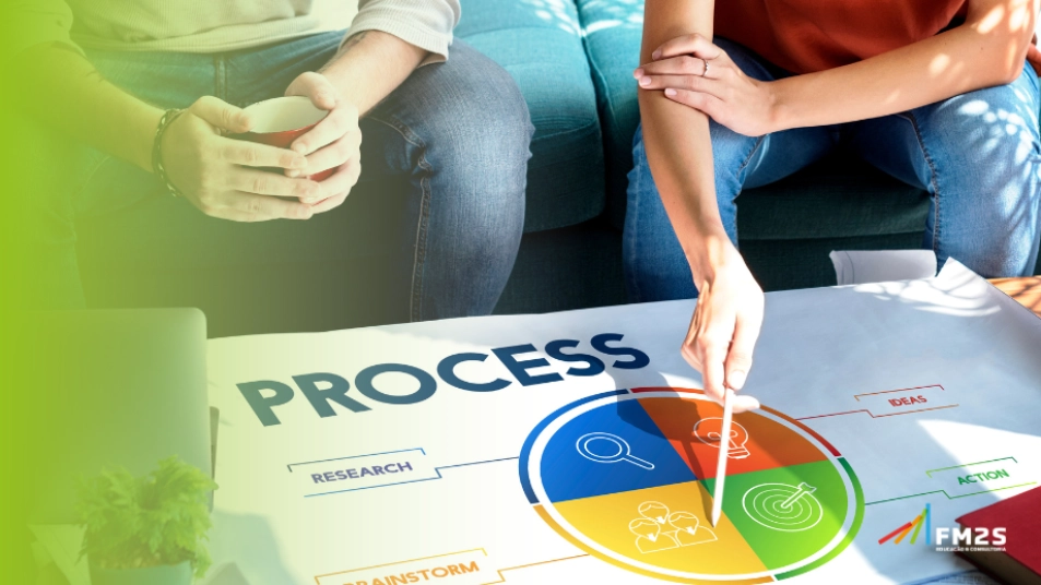 PDCA/PDSA: como aplicar a metodologia na prática