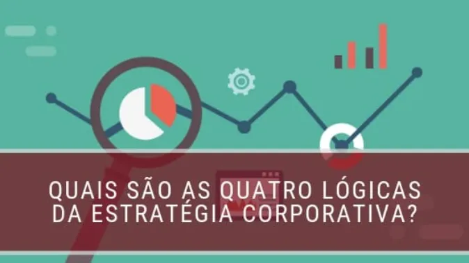 Quais são as quatro lógicas da Estratégia Corporativa?