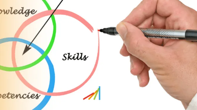 Qual é a diferença entre habilidades e competências?